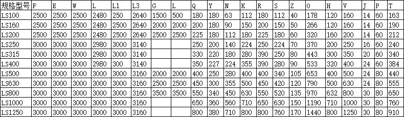 LS型螺旋輸送機 LS型螺旋輸送機