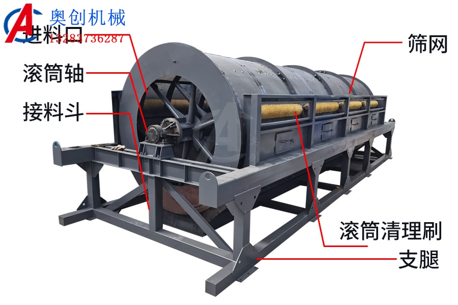 滾筒篩介紹 滾筒篩介紹