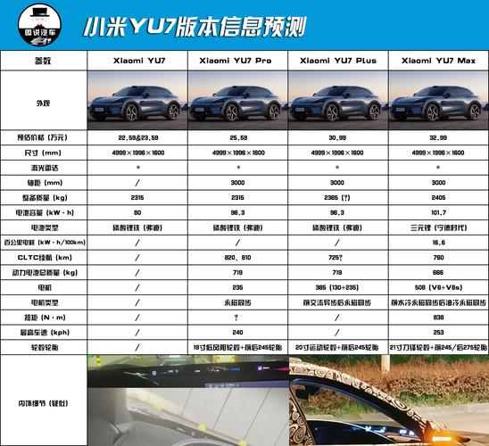 客户服务 第7页