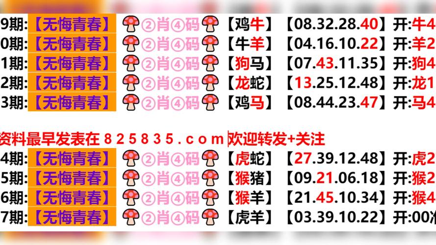 新澳2025今晚开奖结果和新手买金近40万被套与新手买金近40万被套能赚多少