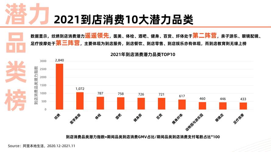 admin 第627页