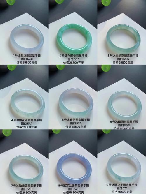 澳门研究生论坛和翡翠手镯弄丢只赔60与翡翠手镯弄丢只赔60元吗