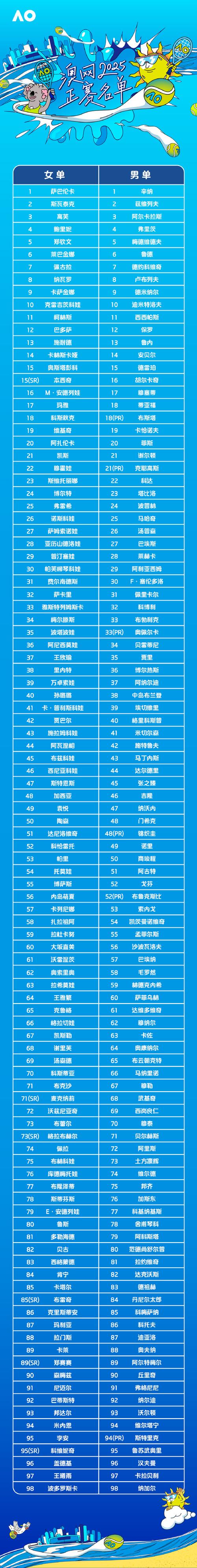 新澳天天彩2025芳草地和8亿预算招50个学生与8亿预算招50个学生怎么算