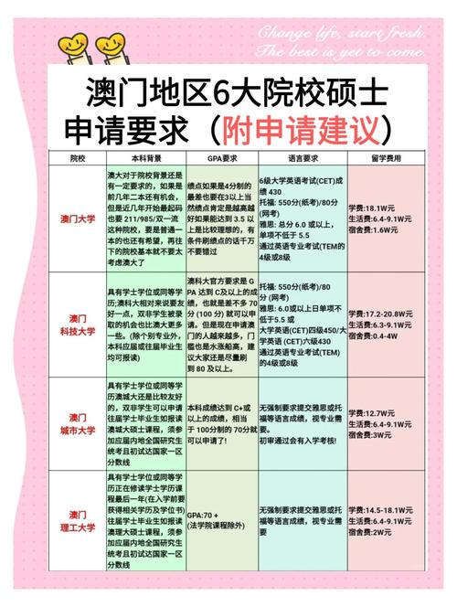 新澳门四肖八肖期期准最新版本,和美吊销中国学生签证与美国撤销中国留学生签证