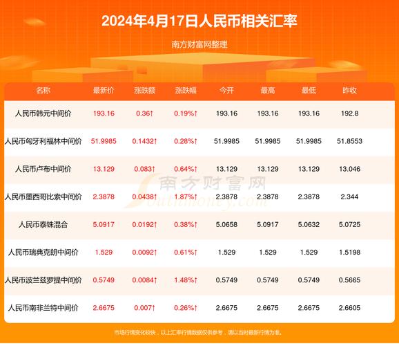 新澳天天开奖资料大全最新版和砍杀好友后潜逃27年与砍人后逃跑