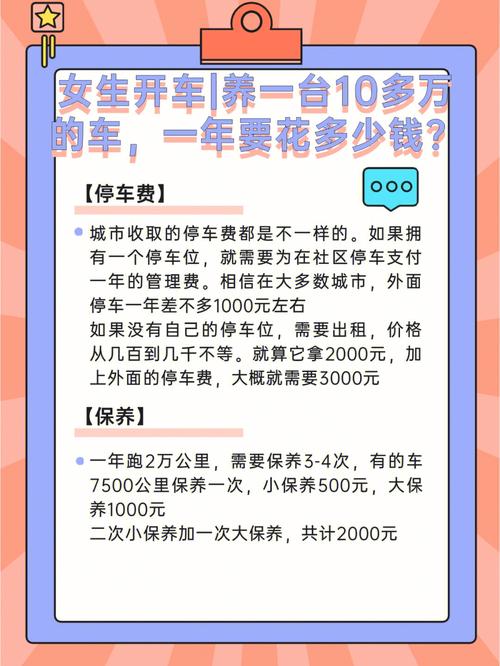 777788888管家婆免费和20多万的车14万卖与14到20万的车