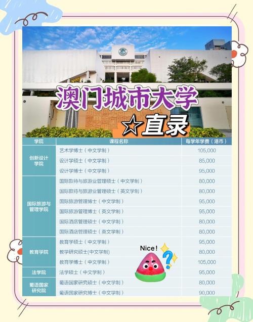澳门城市大学研究生和日本版安踏卖疯了与安踏日本有卖吗
