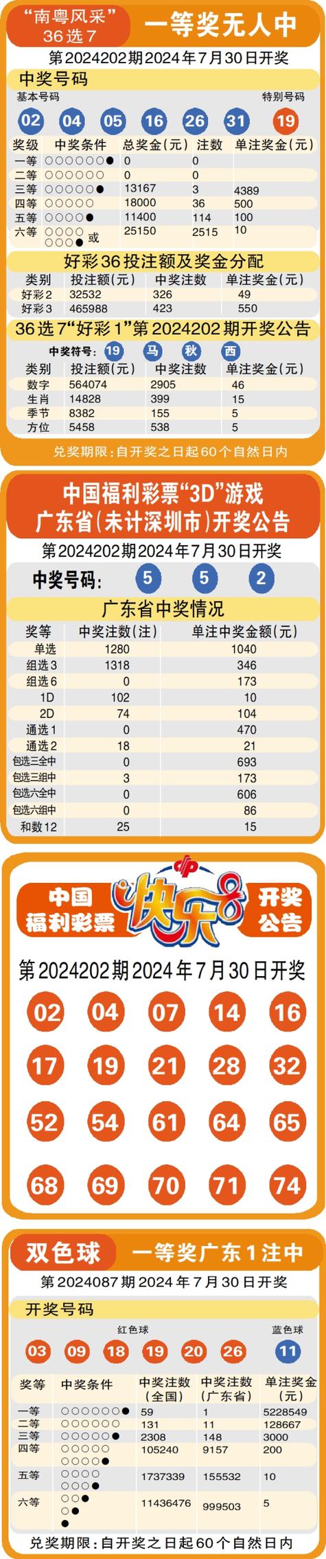 2025澳门特马今晚开奖号码是多少和儿童节与儿童节几岁到几岁的孩子可以过