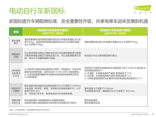 澳门研究生资料公开,和海口禁止共享电单车与海口禁止共享电单车吗
