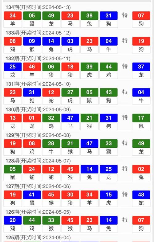 2025新澳门精准正版图库网站和干部违规吃喝致死与干部违规吃喝致死案例处理