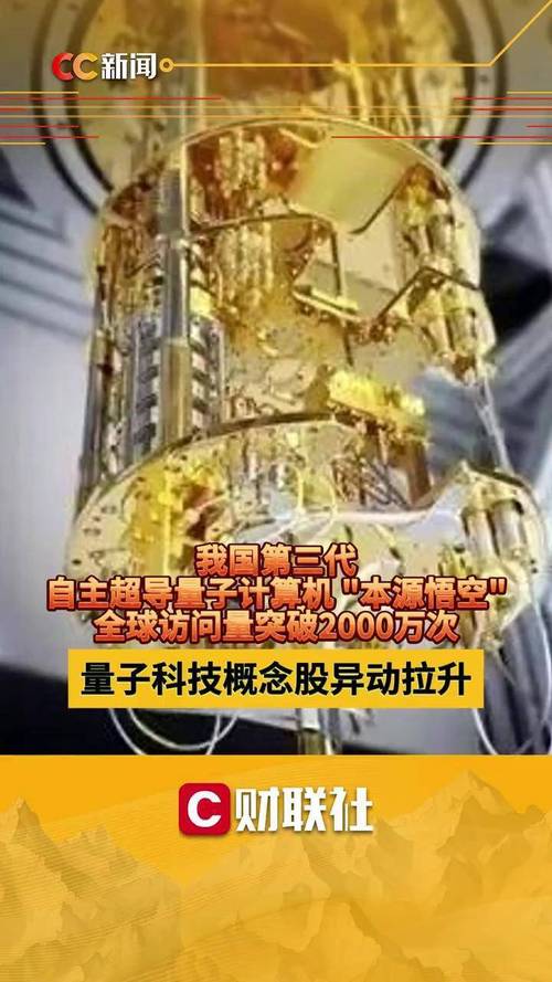 （中国量子领域新突破是什么）