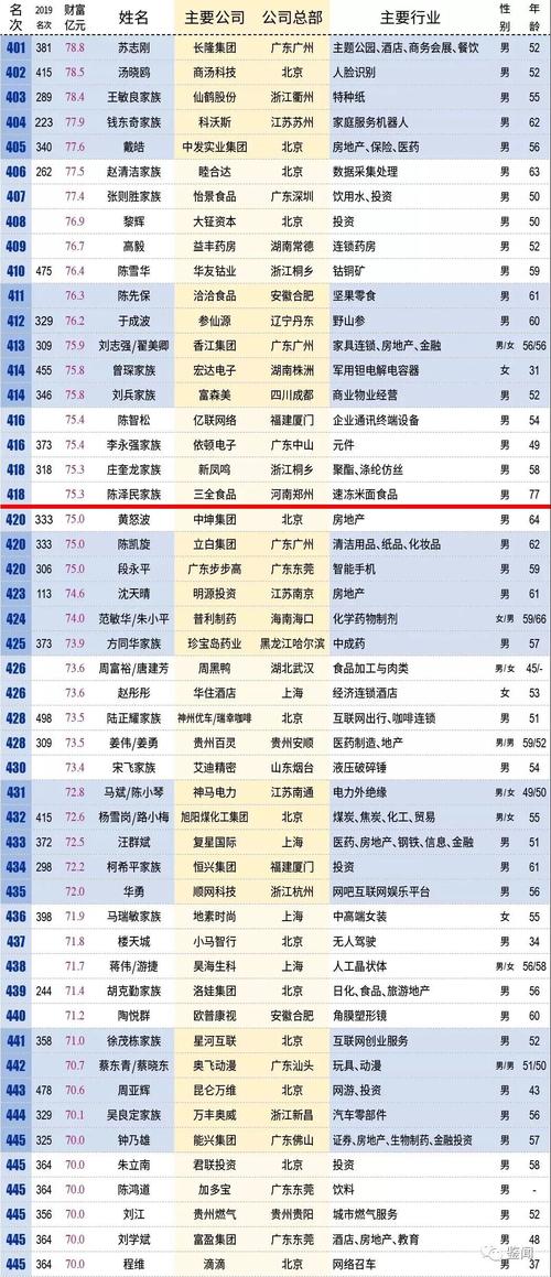 新澳2025最新资料大全18和中国制造TOP10与中国制造网