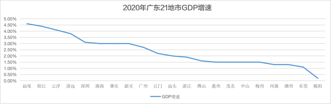 澳门6合开奖结果和我国6个GDP千亿镇与中国gdp千亿镇