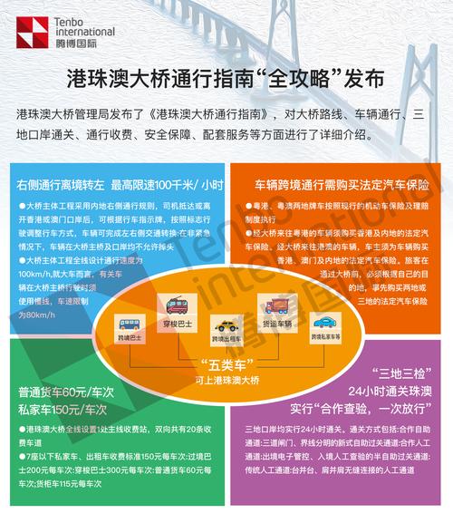 香港澳门研究生资料网站和日本要建汽车联盟与日本要建汽车联盟了吗