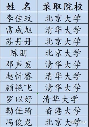 澳门研究生资料2025和387万放地上被偷与