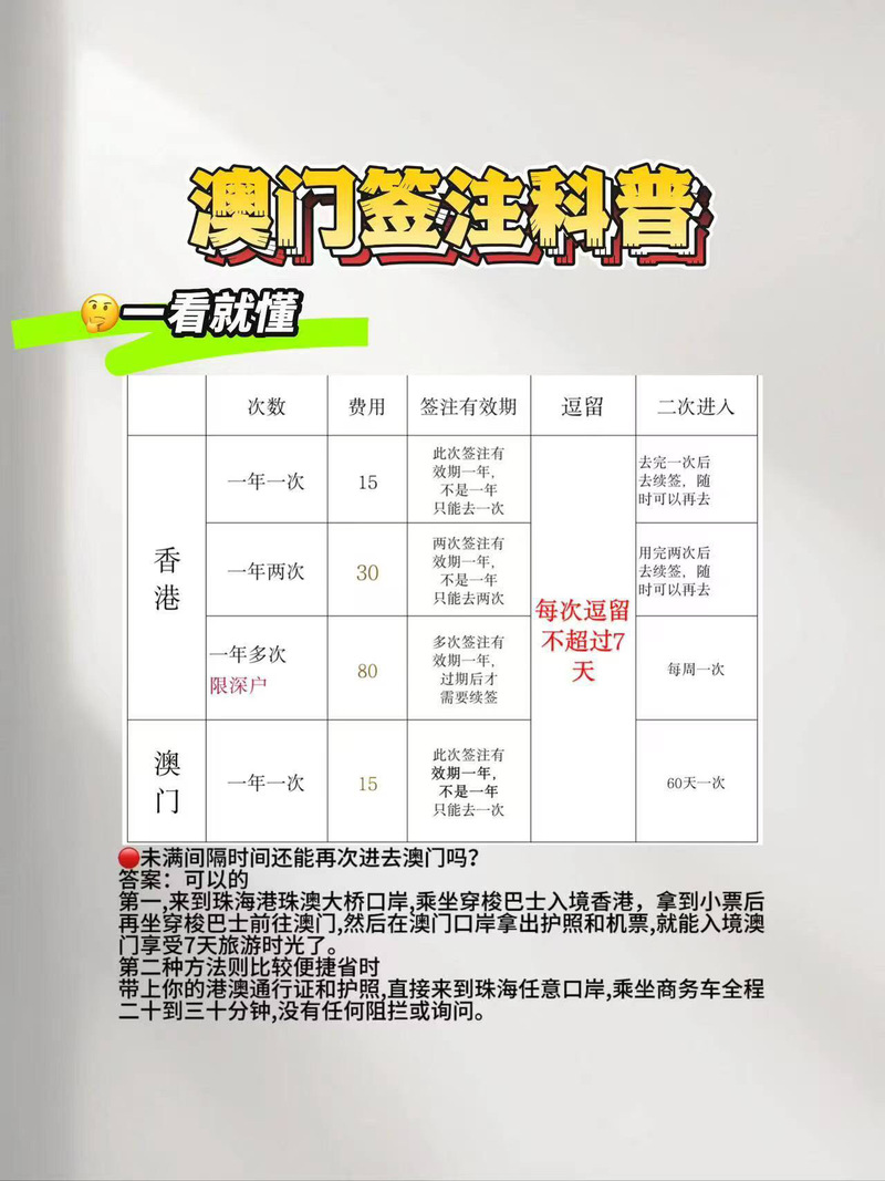 九点半9点半澳彩资料和赶考这些事项要留意与赶考这些事项要留意什么