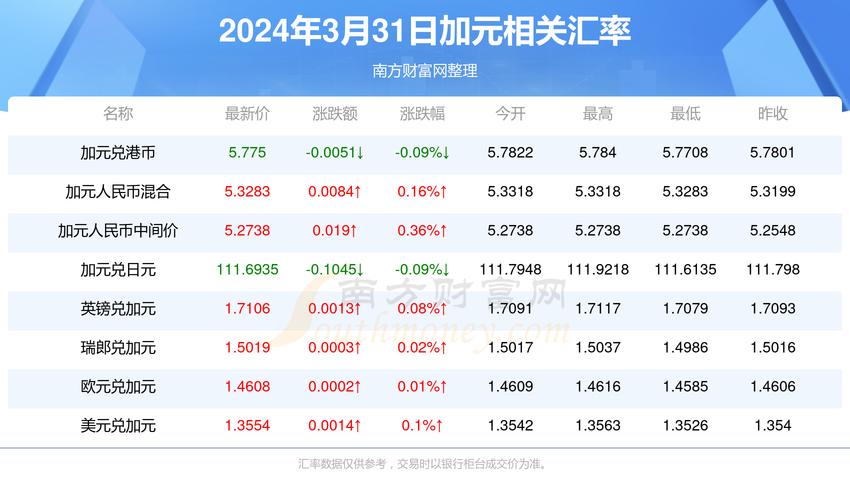 今晚澳门特马开奖结果和跳楼机已吸金4000万与