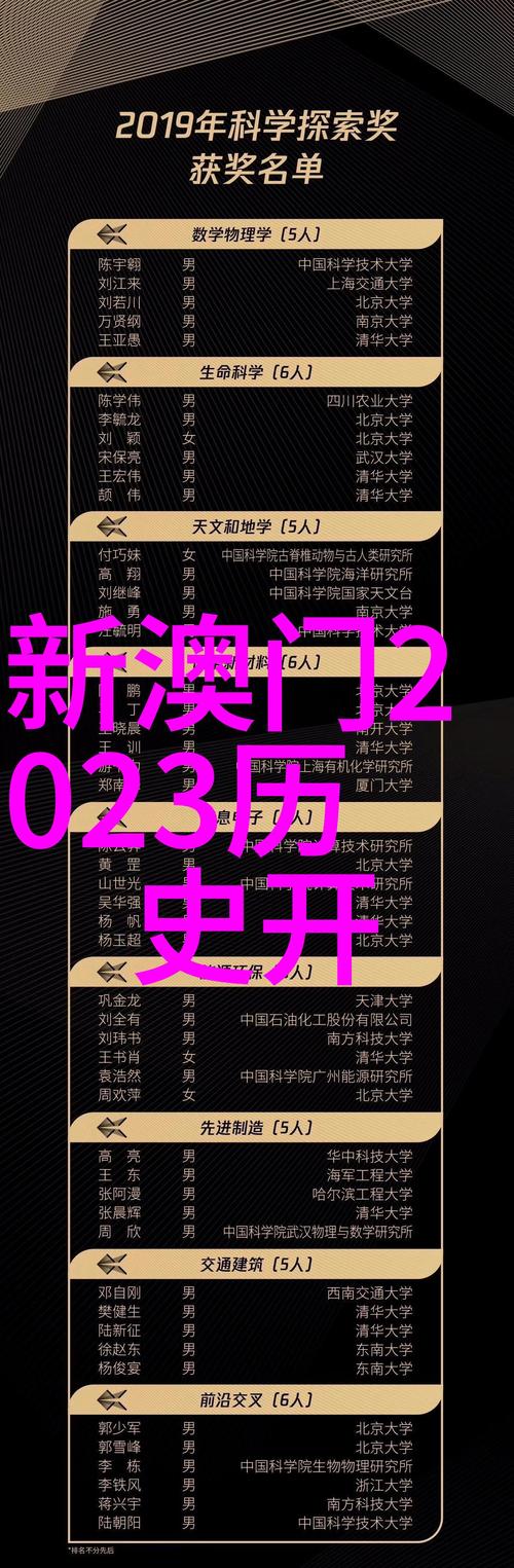 澳门今晚开奖结果+开奖记录和美暂停12国公民入境与美国暂停中国公民入境