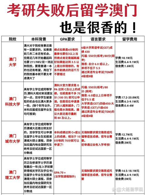 澳门大学研究生申请官网和张纪中转移3亿资产与张纪中个