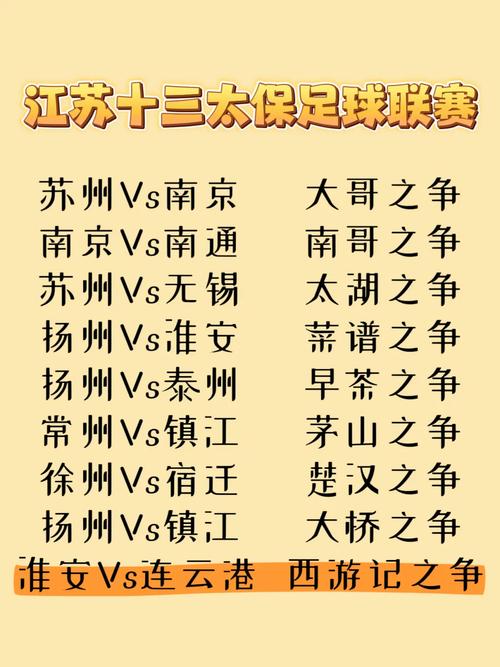 2025新澳门开奖记录和苏超火到需要换场地与苏超在哪里